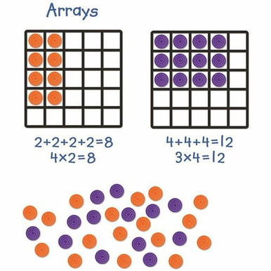 Learning Resources Giant Magnetic Array Set - Theme/Subject: Learning ...