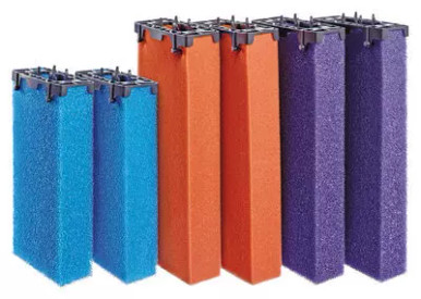 Filtercartridge set BioTec Premium 80000 INT