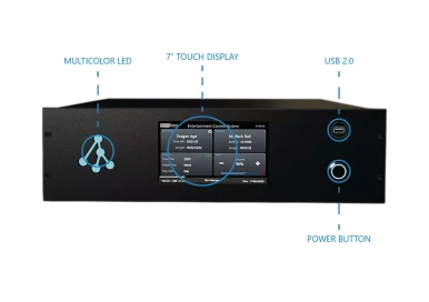 WECS III Multimedia Controller D2 INT