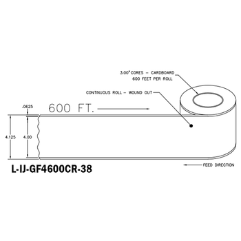 4 in W x 600 ft L IJ High-Gloss Film Continuous Roll, 8 in OD, 3 in Core, White, General Purpose Permanent Adhesive, No Perf, 600 Feet/Roll, 4 Rolls/Case, 1 Case (2,400 Feet), Black Rhino Stock Labels