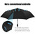 Windproof Compact Folding Umbrella (Black)