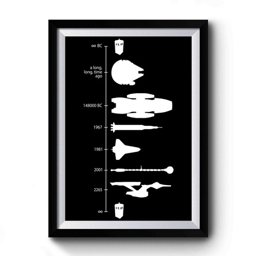 Spaceship Timeline Design Funny Premium Poster