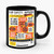 A Lab Safety Ceramic Mug