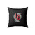 Vikings Valhalla Odin Nordic Ragnar Lodbrok Thor Rollo Floki Warriors Square Pillow Cover