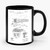Fender Stratocaster Guitar Patent Ceramic Mug