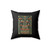 Ryman Auditorium Collage Square Pillow Cover