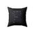 Pacman Arcade Square Pillow Cover