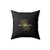 Explosion Safety Third Danger Bombs Square Pillow Cover