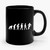 Evolution Of Rugby Ceramic Mug