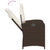  Garden Dining Set Brown A949-3212331