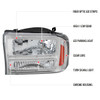 1999-2004 Ford F-250/F-350/F-450/F-550/2000-2004 Excursion Euro Factory Style Headlights with Dual LED C-Bar  (Chrome Housing/Clear Lens)
