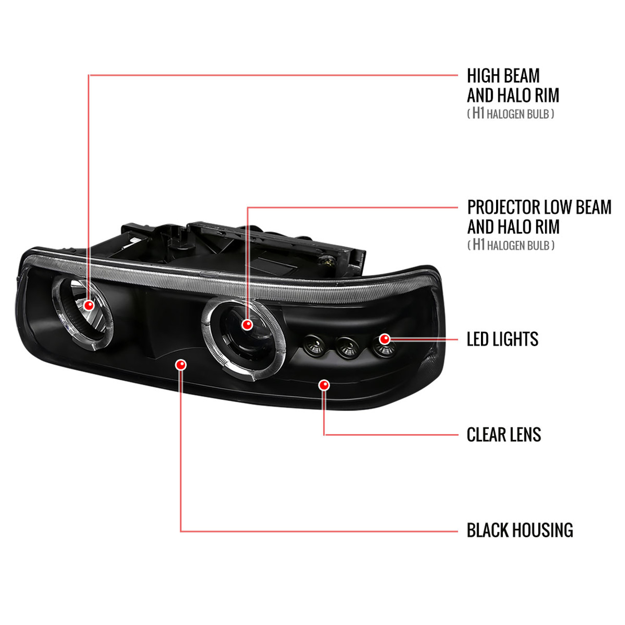 1999-2002 Chevrolet Silverado/ 2000-2006 Chevrolet Tahoe/Suburban