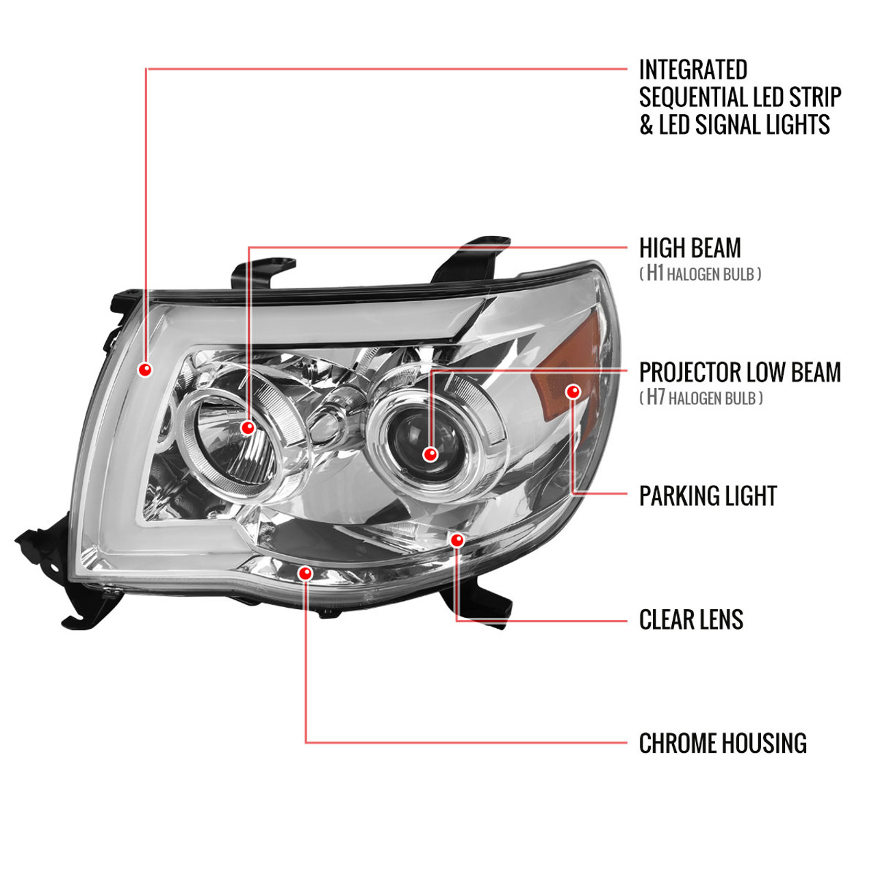 2005-2011 Toyota Tacoma Switchback Sequential LED Bar Projector