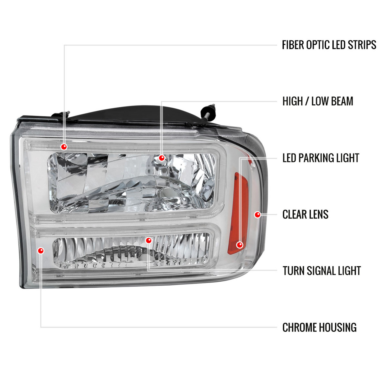 1999-2004 Ford F-250/F-350/F-450/F-550/2000-2004 Excursion Euro Factory  Style Headlights with Dual LED C-Bar (Chrome Housing/Clear Lens)