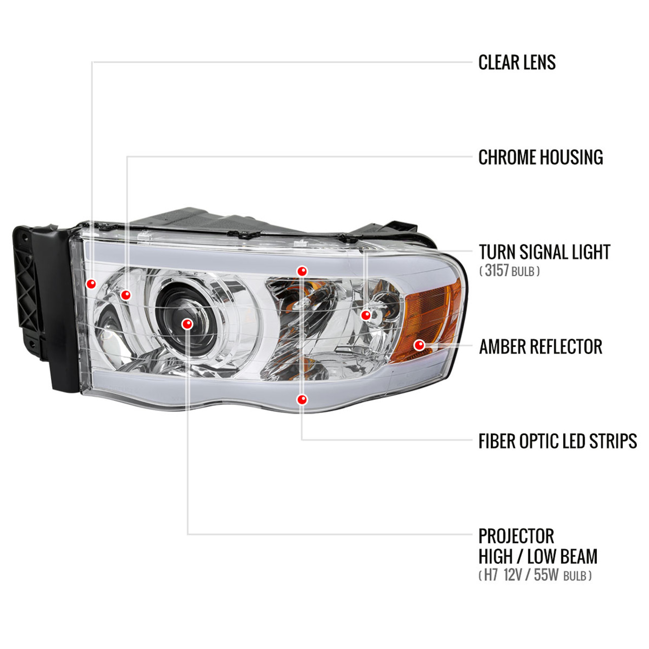 2002-2005 Dodge Ram 1500 / 2003-2005 Dodge Ram 2500 / 3500 LED Tube  Projector Headlights (Chrome Housing/Clear lens)