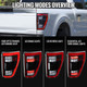 2021-2023 Ford F-150 Full LED Tail Lights with Red Light Bar, Sequential Turn Signals, Startup Animation & Factory BSM Compatibility (Matte Black Housing / Clear Lens)