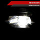2019-2022 Chevrolet Silverado 1500 LED Fog Lights Kit (Matte Black Housing/Clear Lens)