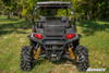 Straight-on rear view of a black Polaris RZR 800 with the SuperATV cargo box in the bed, in a field