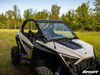 Super ATV Polaris RZR PRO XP Scratch Resistant Full Windshield