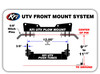 KFI UTV plow mount drawing showing 12 inch center-to-center spacing, hitch pins and pin height