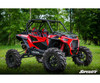 Polaris RZR XP Turbo S Scratch Resistant Flip Down Windshield