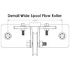 Denali Standard Series UTV snow plow - Denali Snow Plow Kit for Kawasaki Mule 3000 / 3010