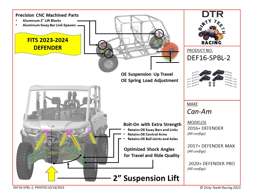 Dirty Teeth Racing Defender lift kit spec sheet with a diagram of the bracket locations and fitment list
