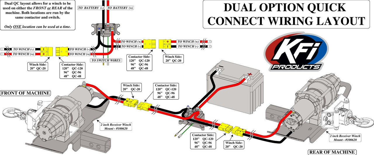 KFI 96 inch contactor-end quick-connect harness shown in a dual-location winch wiring layout diagram