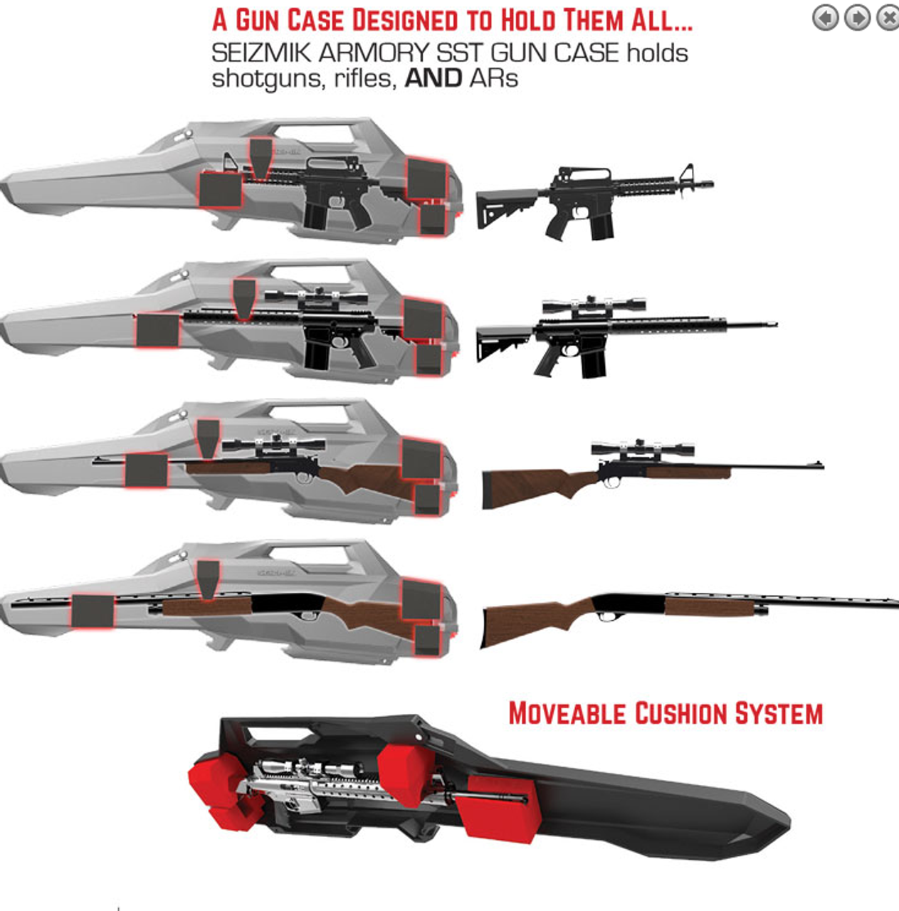 Seizmik Armory X Rack & Gun Case System