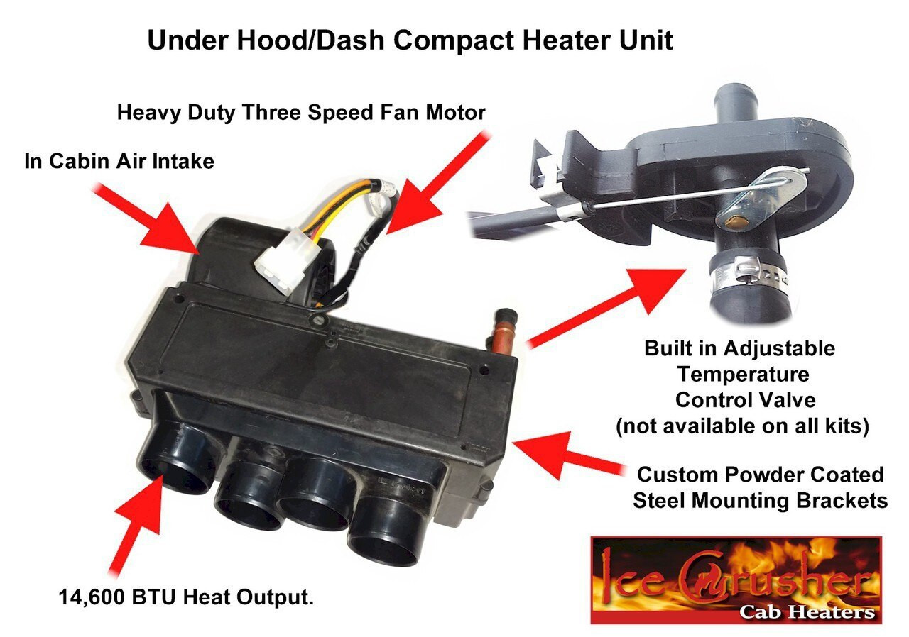 Polaris Midsize 500 ('17+) Ice Crusher Cab Heater