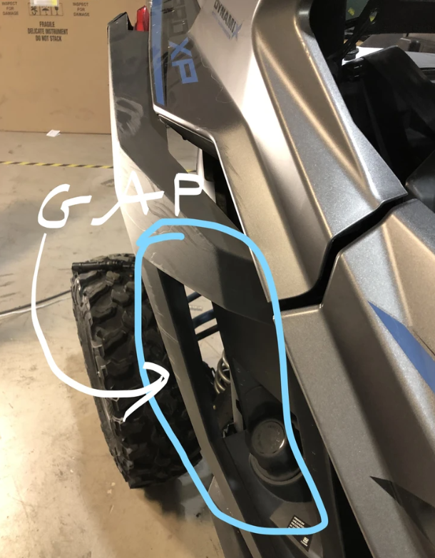 Annotated side view of the fender gap beside the rear tire of the RZR Pro XP that the Trail Armor liner fills