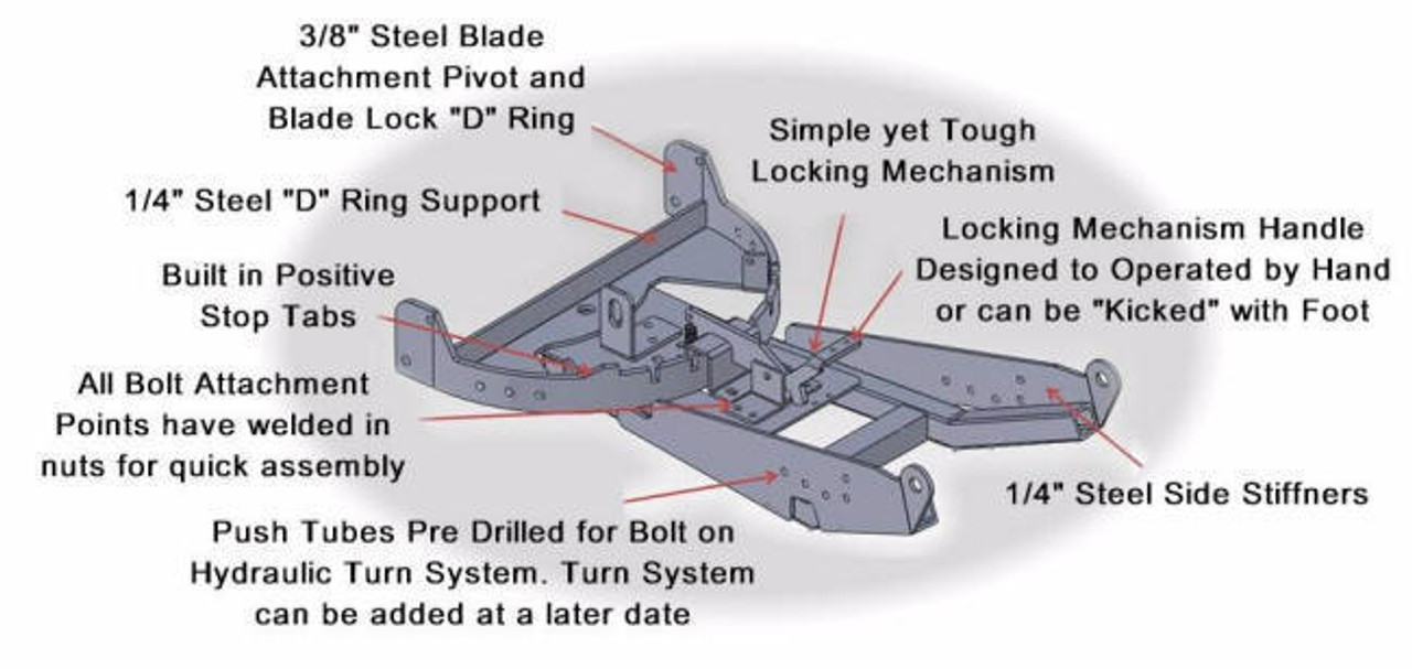 Denali Standard Series 72" Plow Kit for Kawasaki Mule 3000/3010