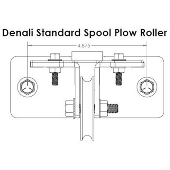 Denali Standard Series UTV snow plow - Denali Snow Plow Kit for Arctic Cat Wildcat Sport / Trail (2014-2018)