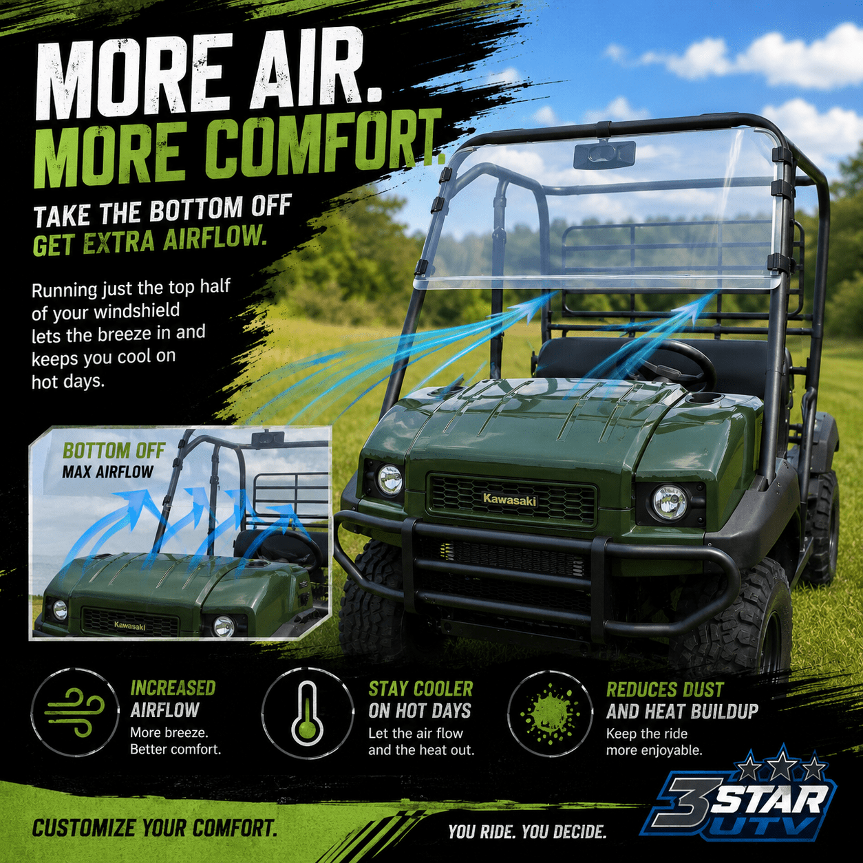 3 Star more air more comfort infographic showing the two-piece windshield with bottom half off on a Kawasaki Mule