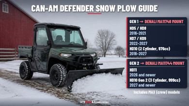 Can-Am Defender Snow Plow Guide: Which Denali Kit Fits Your Defender (2026)