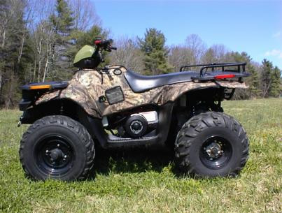 Greene Mountain Polaris ATV Fender Cover Kit
