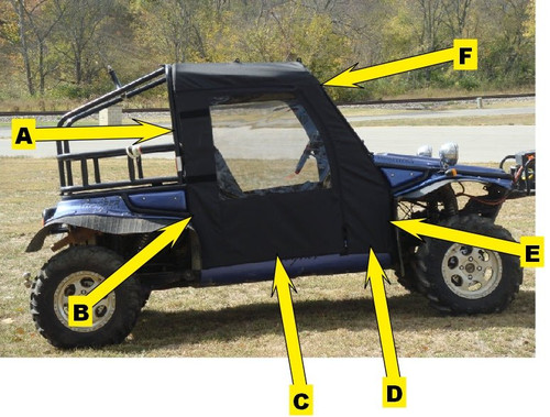 3 Star Joyner Trooper T2 - Soft Doors