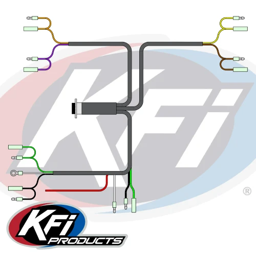 KFI #ACT-HR-HAR Hand Remote Harness Replacement