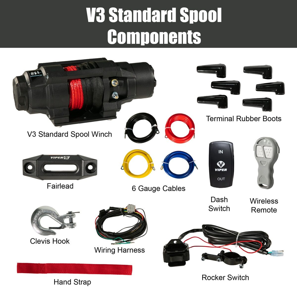 Viper V3 Kit Contents