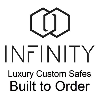 Dominator Infinity Custom Build 10
