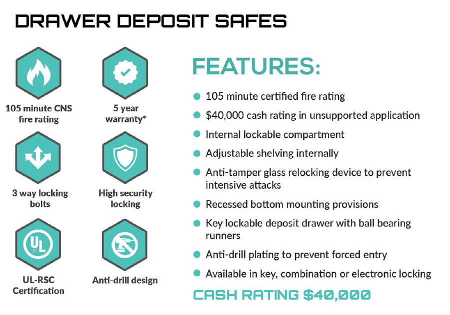 Dominator DSD Deposit Fire (220kg)