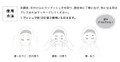 Entrex Face Tension Gel, massage use