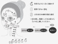 Ya-man Photo Plus Prestige SP III – beauty device