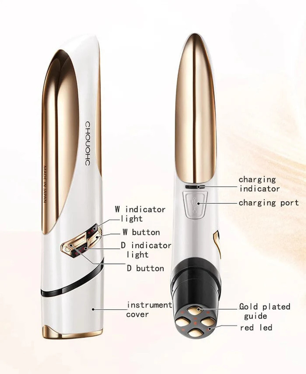 CHOUOHC The Morpho Carver Set – eye care device