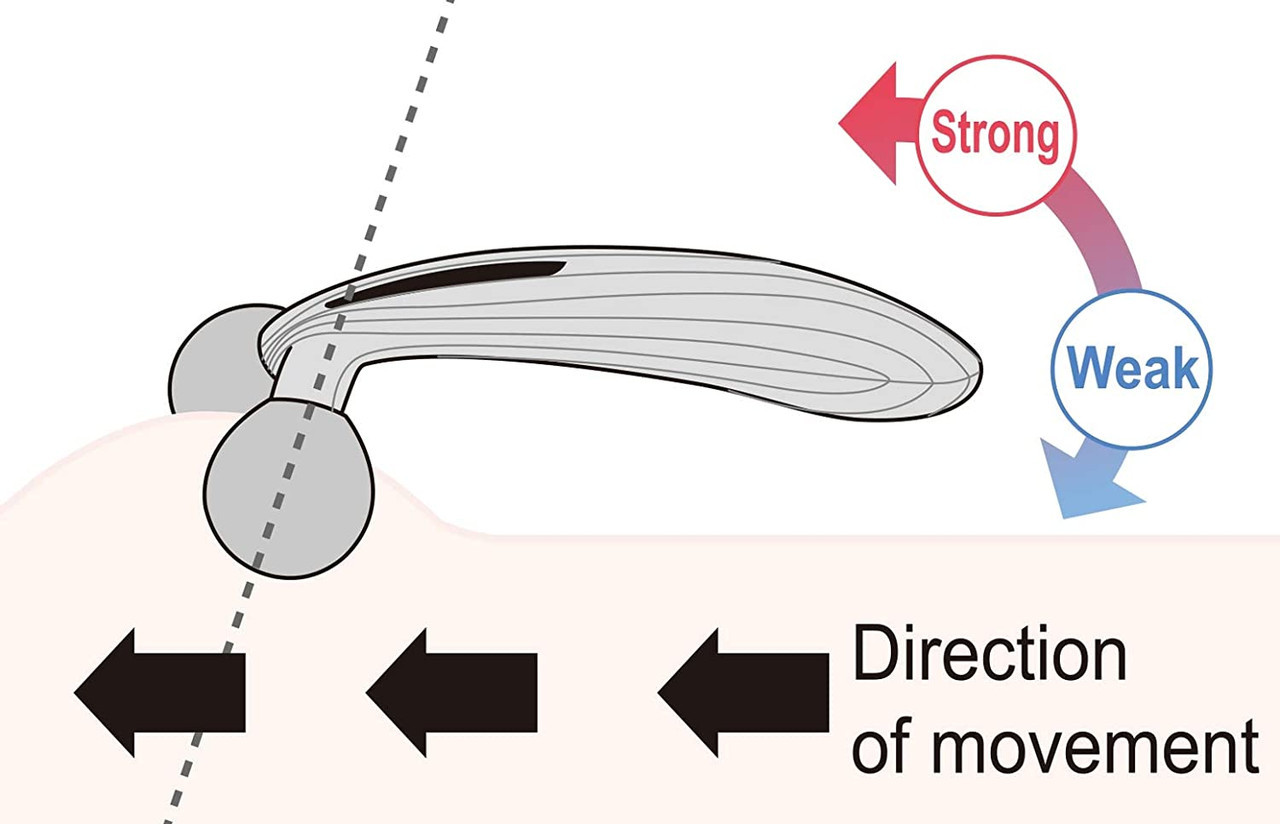 Refa Carat Ray – Face Roller