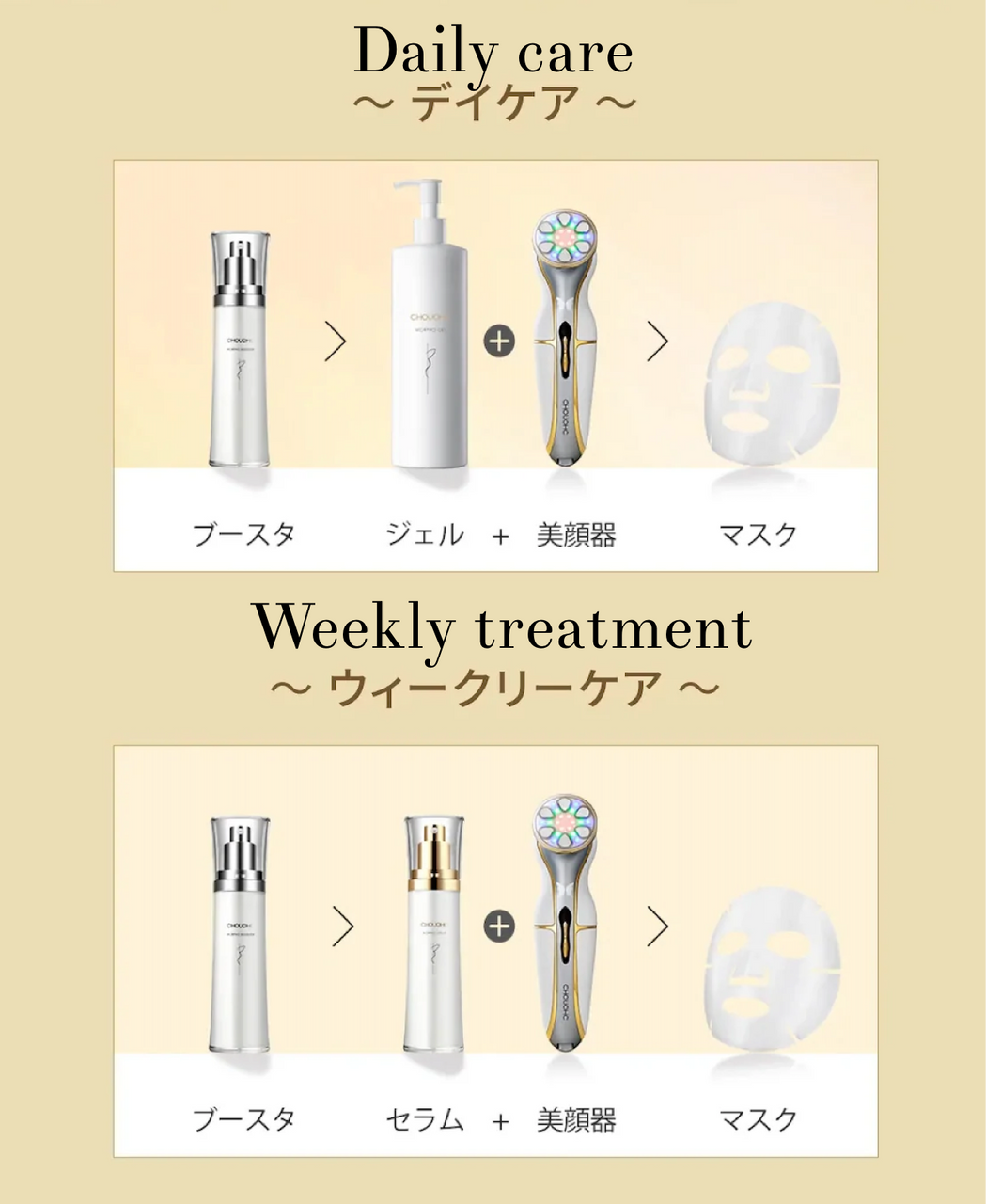 CHOUOHC The Morpho Set – cosmetology device