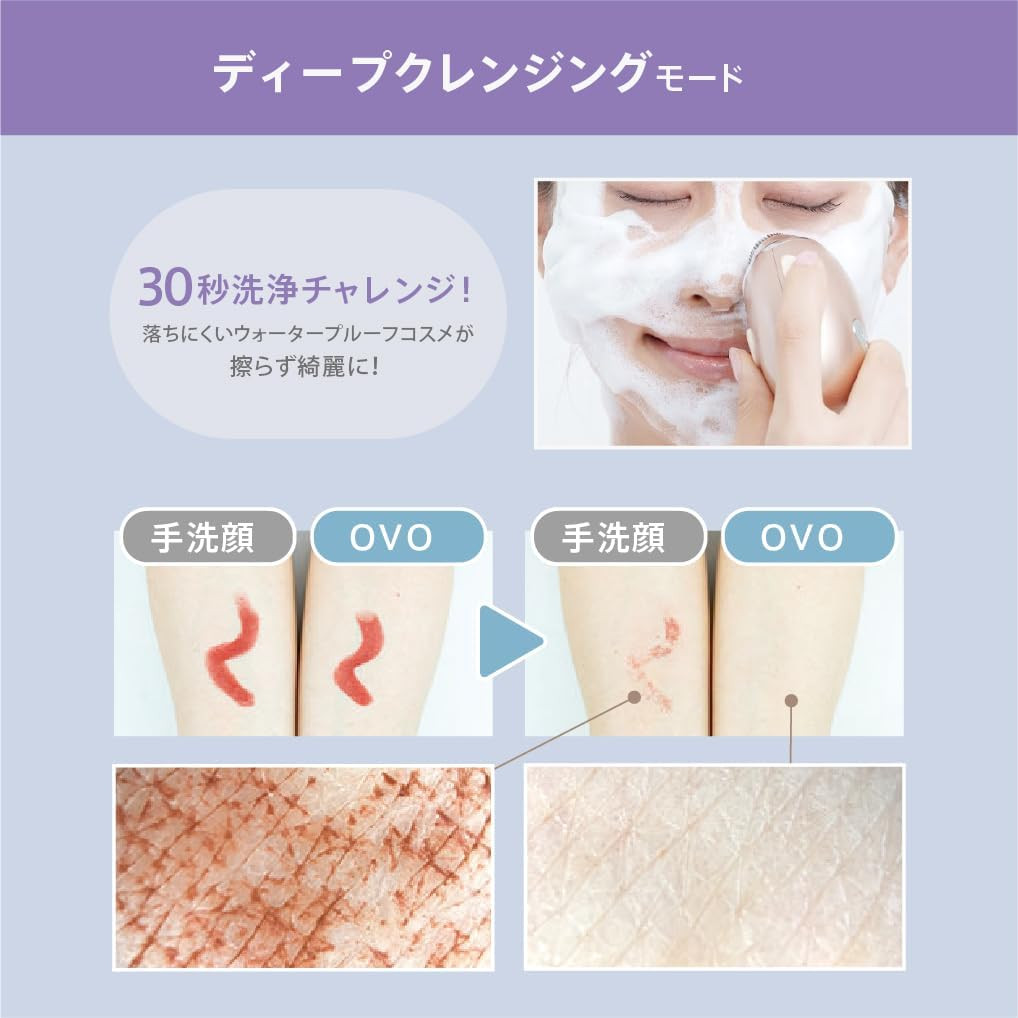 ZOGANKIN®︎ OVO ＣＬ-ＺＫＯ Zogankin OVO – Facial Cleansing and EMS Device