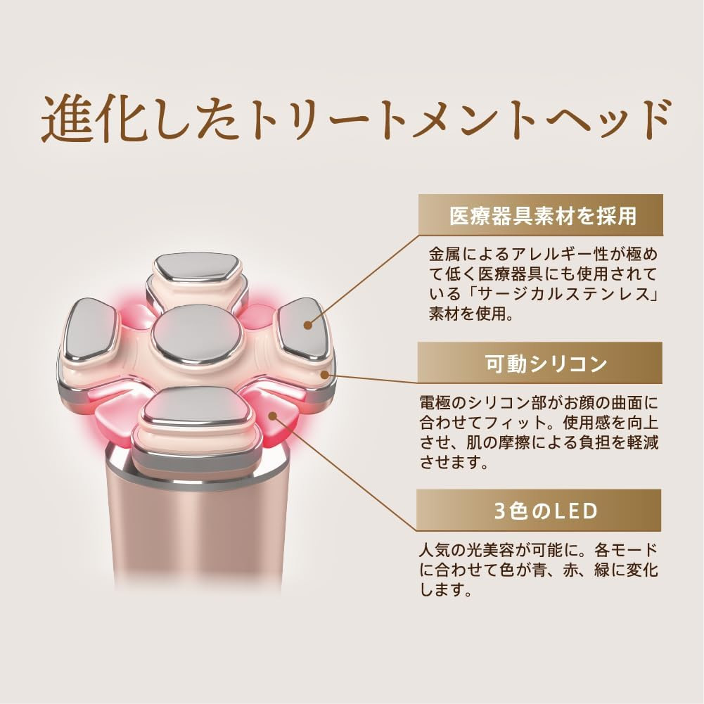 Zogankin Bloom – Facial Device