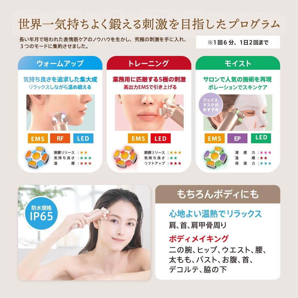 ボディ・フェイスケア ZOGANKIN BLOOM Zogankin Bloom – Facial Device