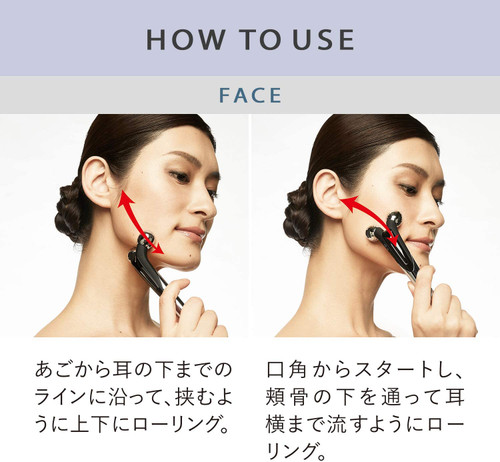Refa Active Digit: how to use